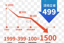最新市场价格动态及趋势预测 (11月18日玉米最新市场价格)-虎跃云资讯网