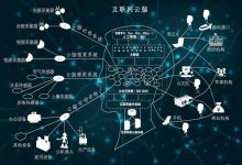 云计算时代的服务器数量激增 (云计算时代的信息化)-虎跃云资讯网