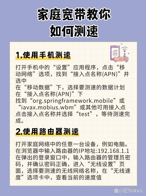理解带宽需求与性能优化