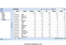 服务内容、价格范围一网打尽。 (服务内容价值是什么)-虎跃云资讯网