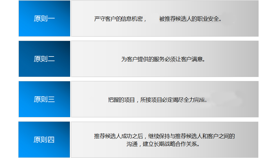 如何决定服务器内存需求