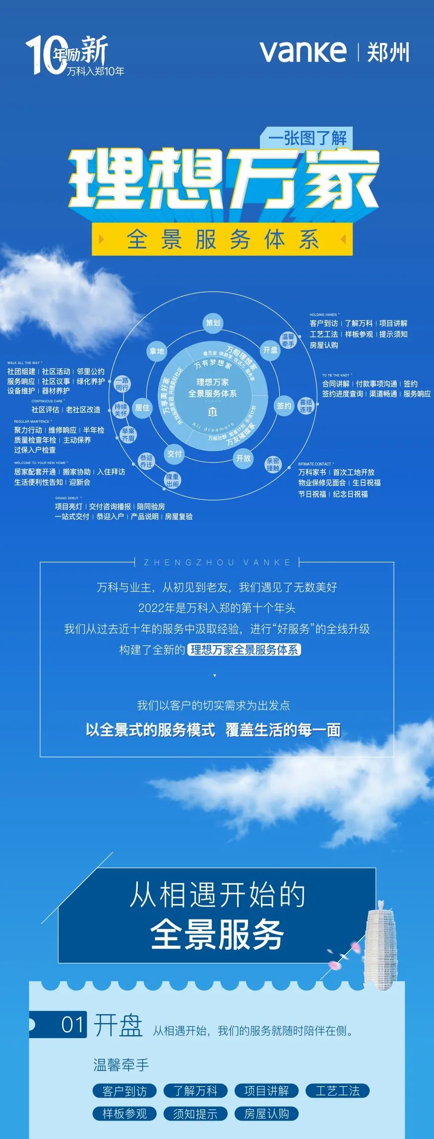全面解析服务是什么