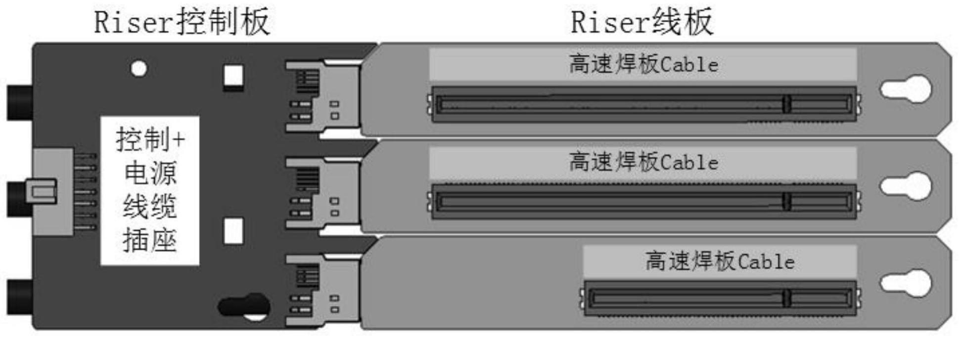 探寻服务器一年的盈利潜力