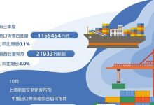 价格因素与费用结构 (价格因素和非价格因素)-虎跃云资讯网