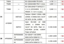 服务器价格因品牌、性能而异-虎跃云资讯网
