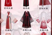 不同配置与服务等级下的服务器租金分析 (不同配置与服务器区别)-虎跃云资讯网
