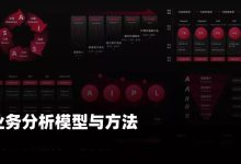 如何根据业务需求调整服务器内存属性 (如何根据业务需要核定库存现金限额)-虎跃云资讯网