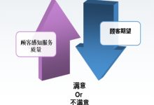 如何决定服务器网线的插口数量及其限制因素 (如何决定服务行为)-虎跃云资讯网