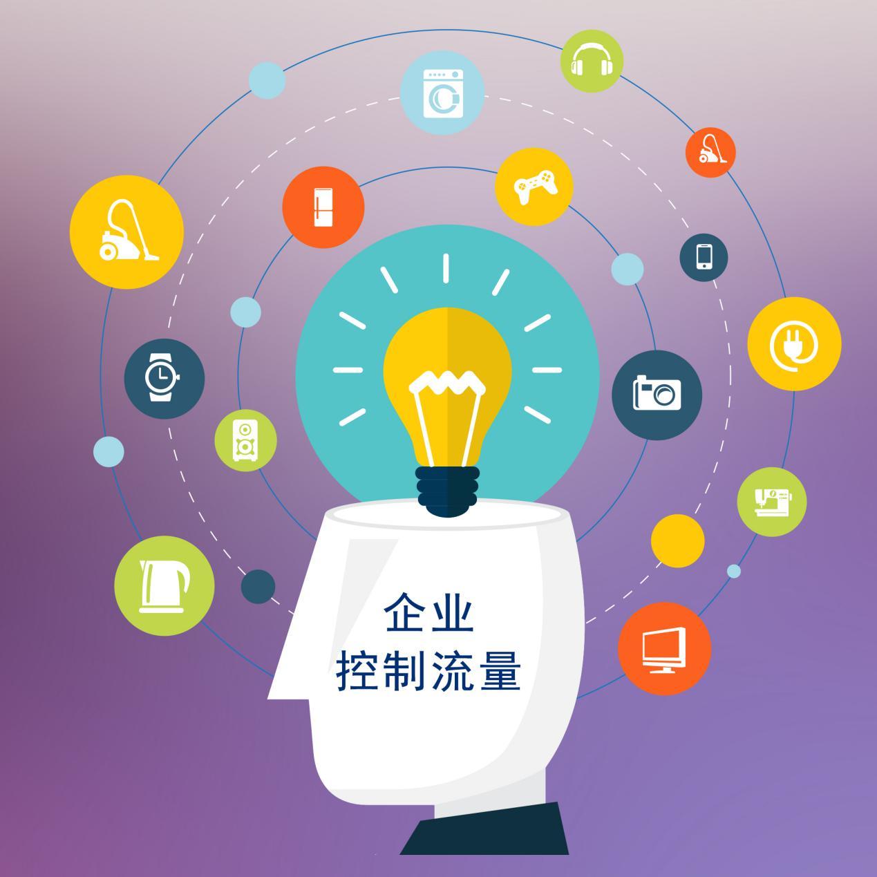 流量费用受哪些限制