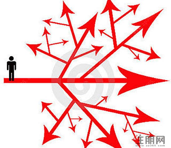 如何选择和设置服务器电脑屏幕分辨率