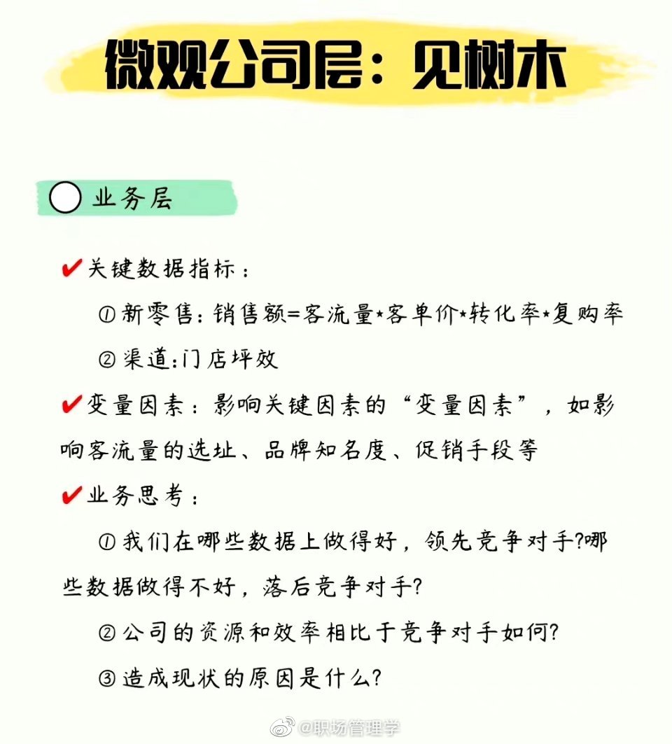 如何选择最适合自己的有色行情