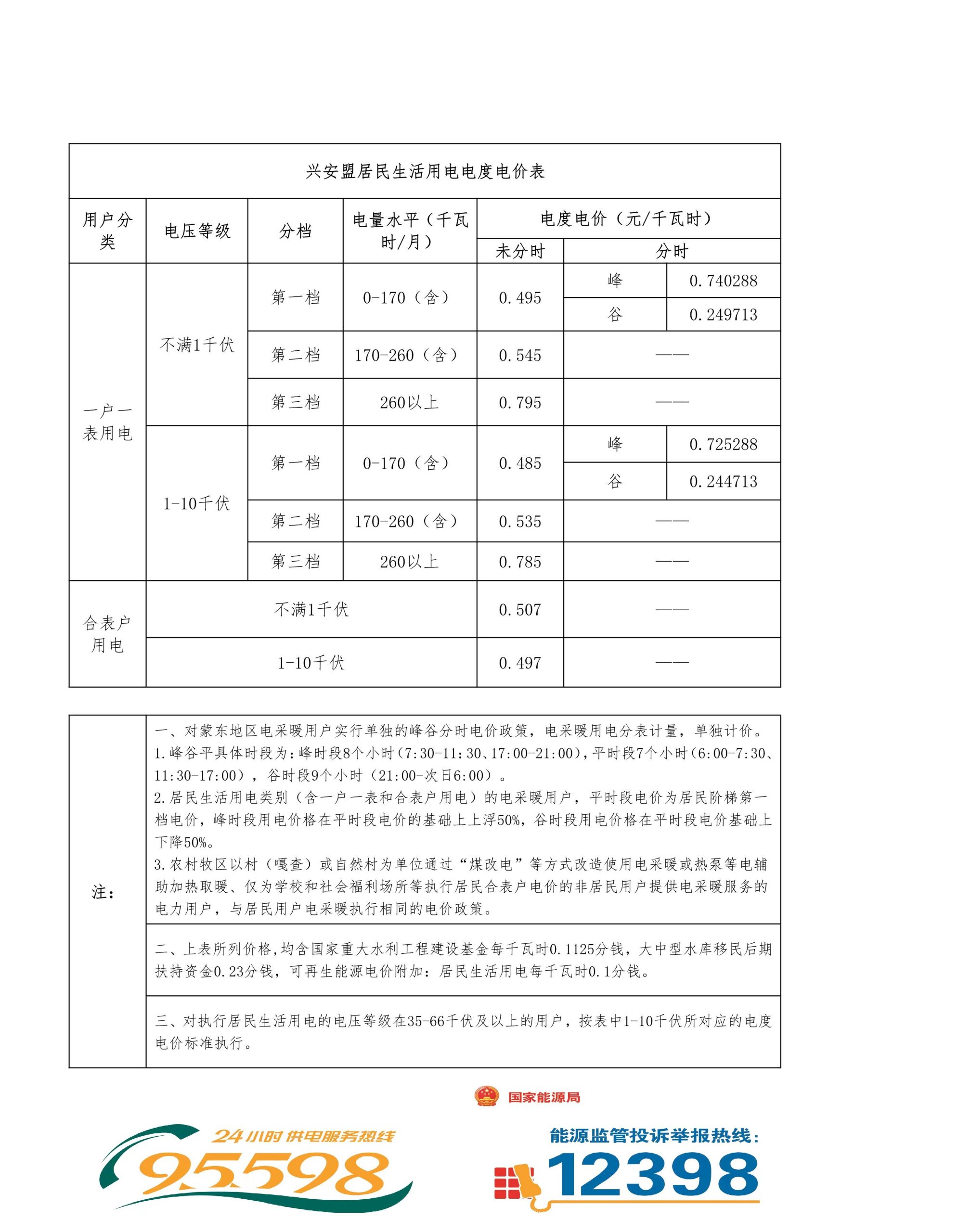 付费文章解析