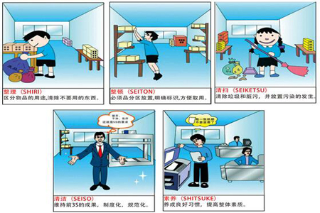 如何合理设置云服务器访问频率