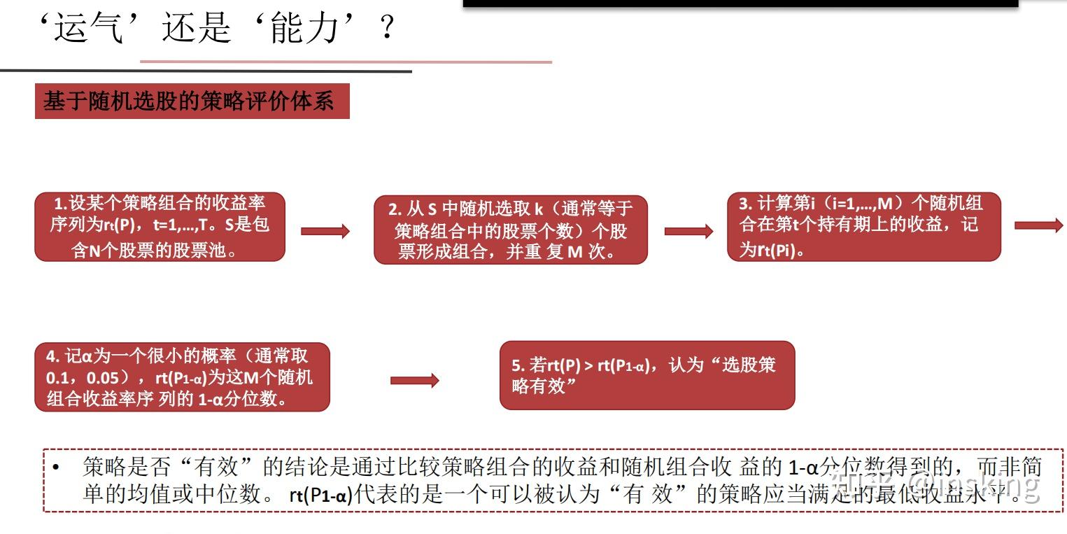 多重因素决定服务器价格