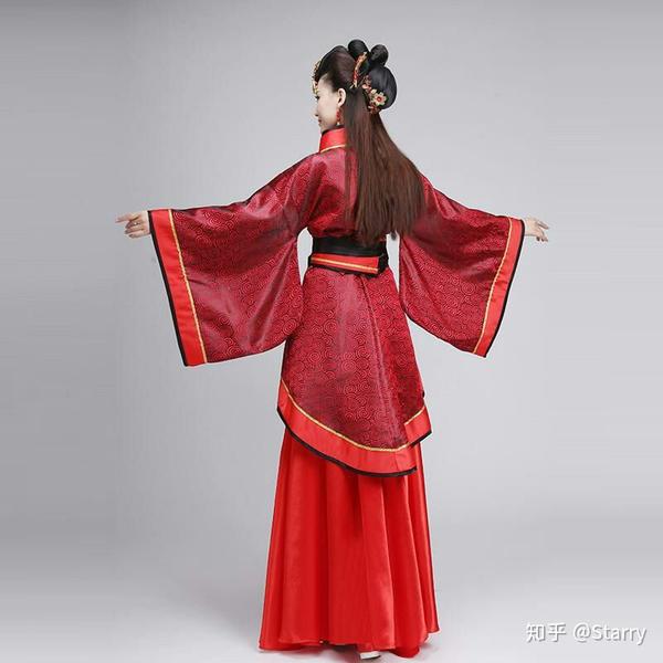不同配置与服务类型对价格的影响