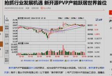 了解市场行情，洞悉托管服务器价格变动趋势 (了解市场行情的软件)-虎跃云资讯网