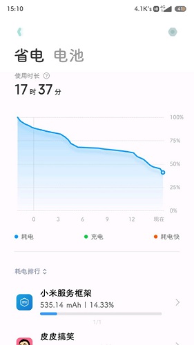 小米服务那些事