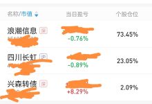 揭秘销售浪潮服务器的提成比例及影响因素 (销售模式革命)-虎跃云资讯网