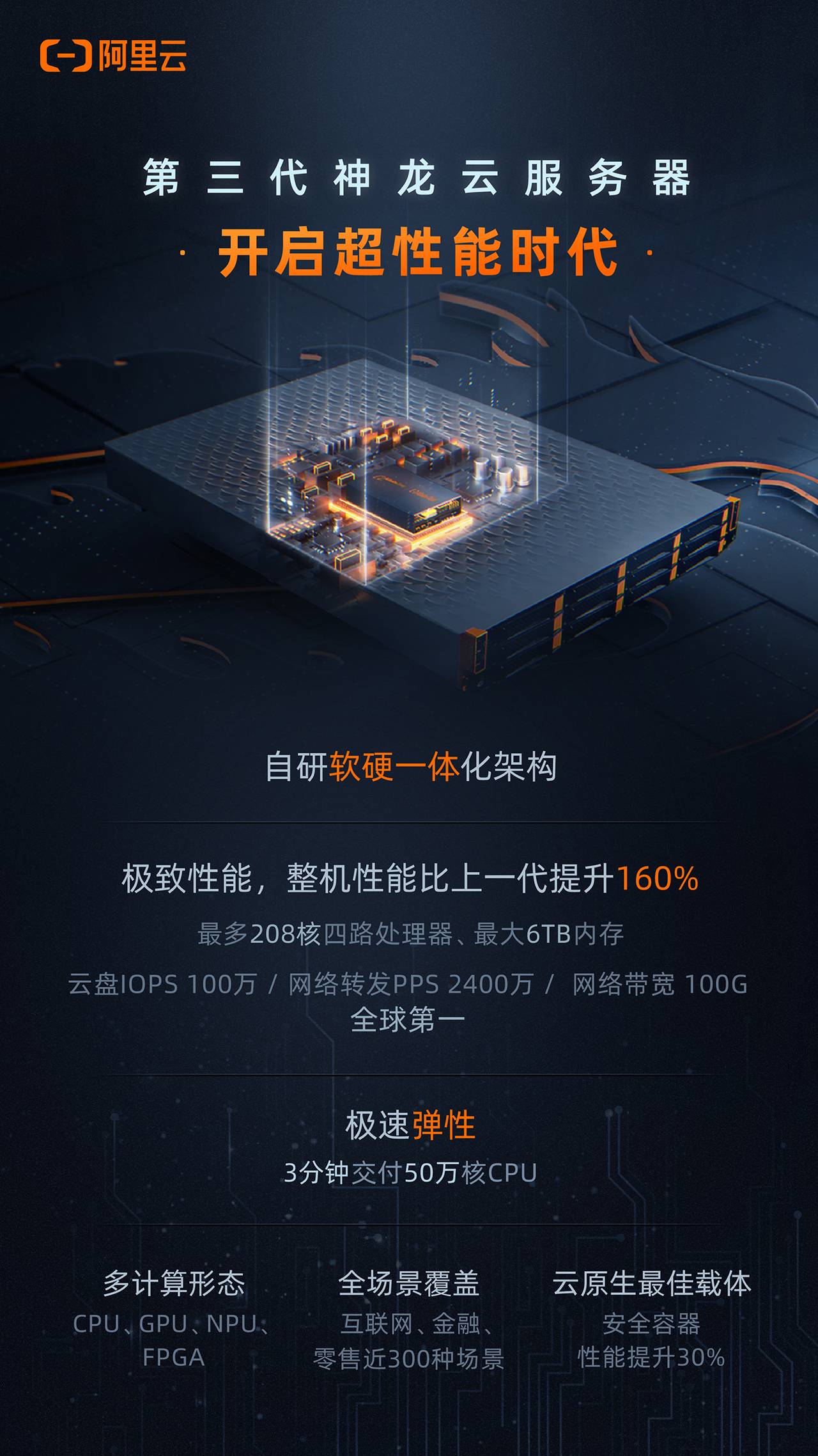 阿里云服务器类型多样