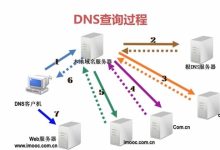 DNS服务器查询与设置指南 (DNS服务器未响应咋办)-虎跃云资讯网
