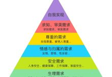 需要多少G才足够？ (一般多少g够用)-虎跃云资讯网