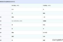 不同规格硬盘矩阵服务器报价及购买指南 (不同规格硬盘可以一起用吗)-虎跃云资讯网