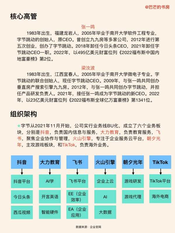 揭秘字节跳动庞大的服务器需求