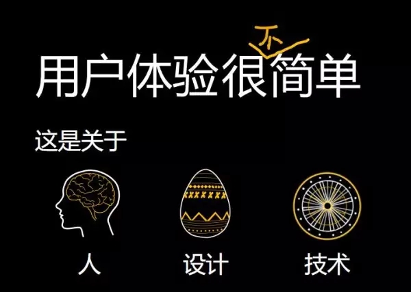 使用体验如何