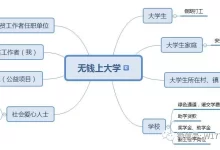 多维度解析服务器人口分布 (多维度解析服装设计)-虎跃云资讯网