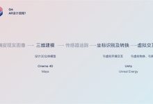 全面解析Arcaea共有多少服务器 (全面解析A型天秤座男)-虎跃云资讯网