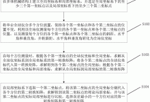 全方位解析大理云服务器市场，你想要的最新价格都在这里！ (全方位的解读)-虎跃云资讯网