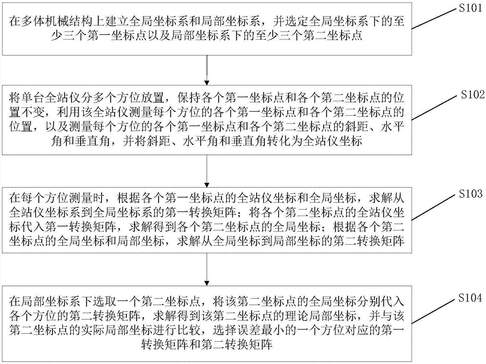 全方位解析大理云服务器市场