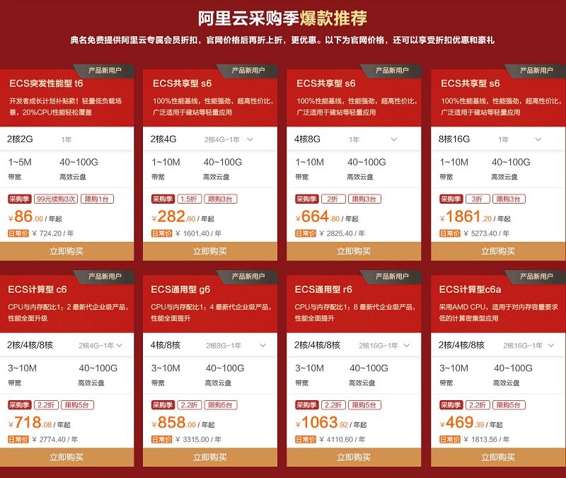 阿里服务器费用分析