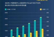 数据中心能耗概览 (数据中心能耗指标)-虎跃云资讯网