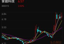 最新价格走势与折扣信息解析 (深圳房价2025最新价格走势)-虎跃云资讯网