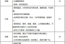 【案例分析】服务器内存需求评估:如何确定你的服务器需要多少内存? (案例分析报告模版)-虎跃云资讯网