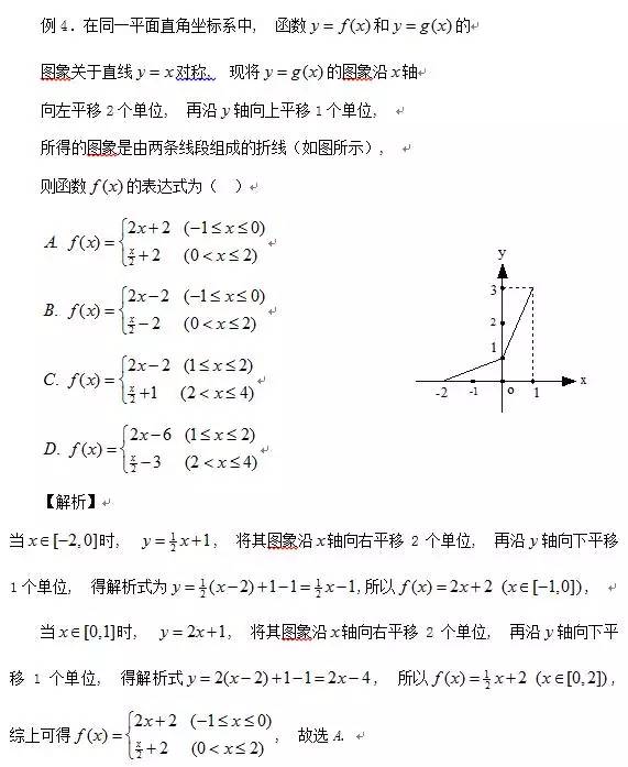 详细解析