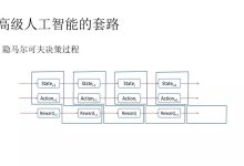 深度探究游戏服务器数量 (深度探究游戏有哪些)-虎跃云资讯网
