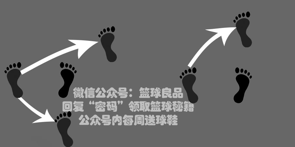 突破玩法