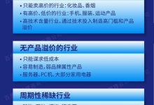 探寻市场潜力与未来趋势 (探寻市场潜力的方法)-虎跃云资讯网