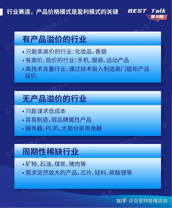 探寻市场潜力与未来趋势