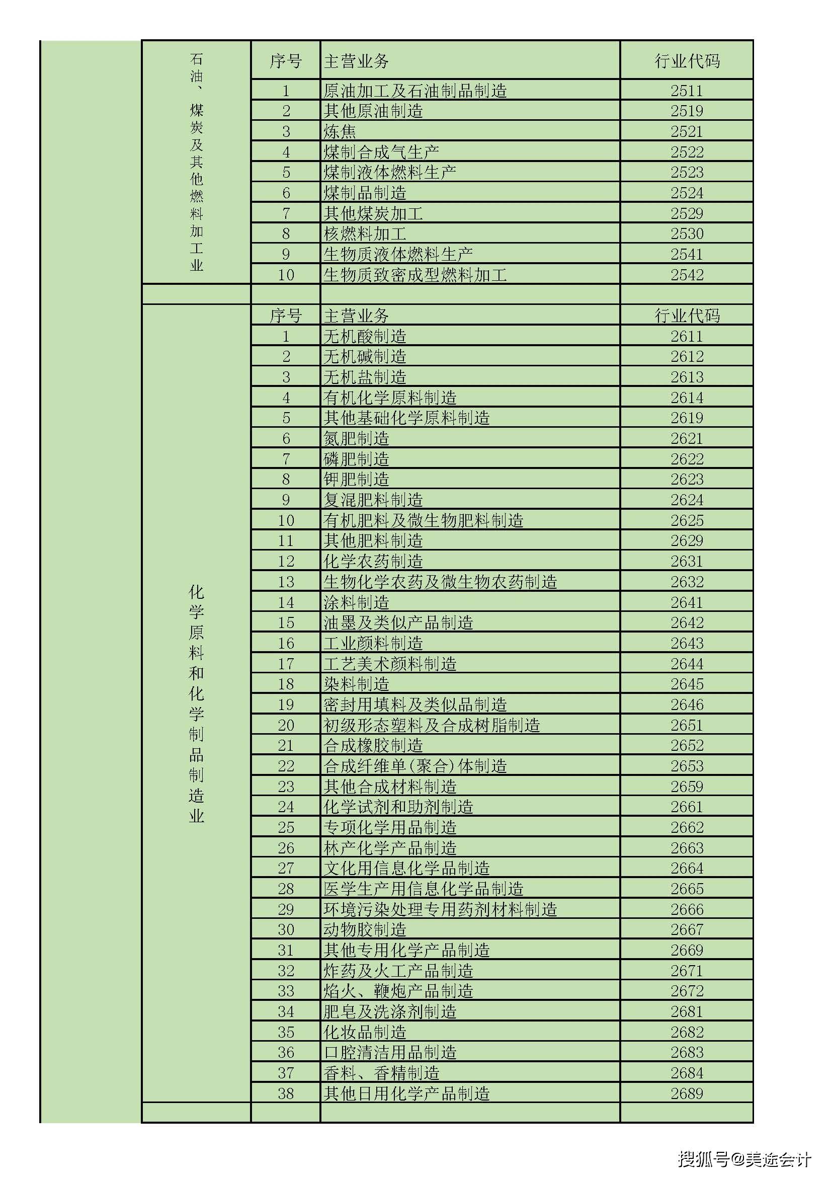 行业价格概览与成本因素解析