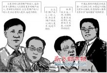 如何合理分配商城服务器内存资源 (如何合理分配时间)-虎跃云资讯网
