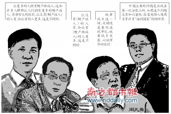 如何合理分配时间