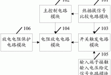 究竟热插拔电源能带来多少分数？ (热插拔电源)-虎跃云资讯网