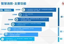 功能全面 (功能全面的英文)-虎跃云资讯网